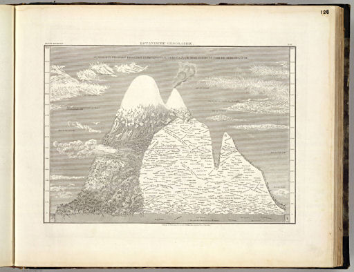 Meyer's Großer Hand-Atlas
128. Botanische Geographie