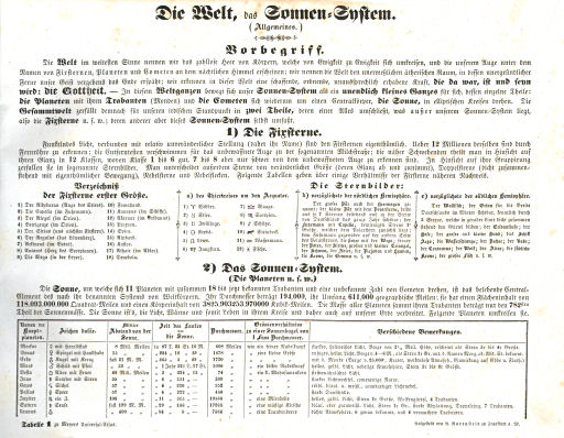 Meyer's Universal-Atlas (1830-1840)
Tabelle 1. Die Welt, das Sonnen-System