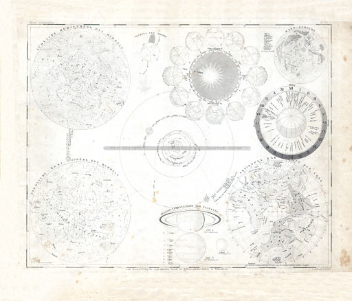 Meyer's Zeitungs-Atlas (1849-1852)
1. Himmel, Planeten, Mond, Antipoden (Nº&nbsp;64)