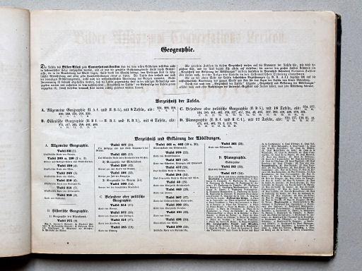 Brockhaus, Bilder-Atlas Conversations-Lexikon, II, 1856
Inhoudsopgave 1 / Table of contents 1