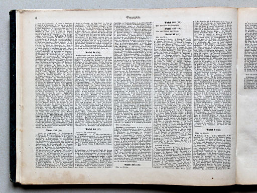 Brockhaus, Bilder-Atlas Conversations-Lexikon, II, 1856
Inhoudsopgave 2 / Table of contents 2