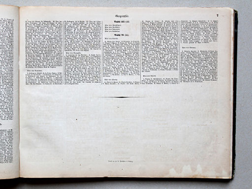 Brockhaus, Bilder-Atlas Conversations-Lexikon, II, 1856
Inhoudsopgave 3 / Table of contents 3