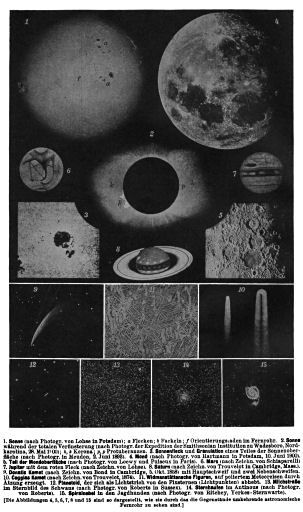 Brockhaus' Kleines Konversations-Lexikon, 1911
1.112b. Astronomie&nbsp;II