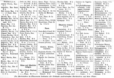 Brockhaus' Konversations-Lexikon, 1894-1897
1.398b. Register zur Karte Algier