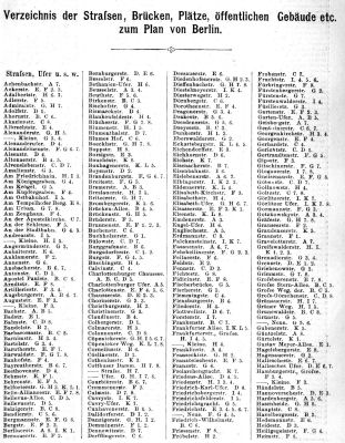 Brockhaus' Konversations-Lexikon, 1894-1897
2.792b. Register zur Karte Berlin I.