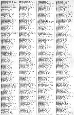Brockhaus' Konversations-Lexikon, 1894-1897
2.792c. Register zur Karte Berlin II.