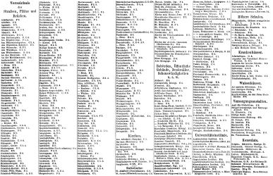 Brockhaus' Konversations-Lexikon, 1894-1897
3.509b. Register zur Karte Breslau