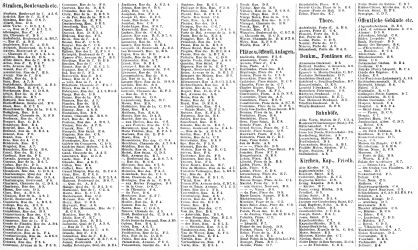 Brockhaus' Konversations-Lexikon, 1894-1897
3.628b. Register zur Karte Brüssel