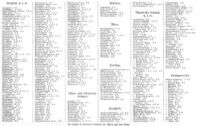 Brockhaus' Konversations-Lexikon, 1894-1897
4.792b. Register zur Karte Danzig