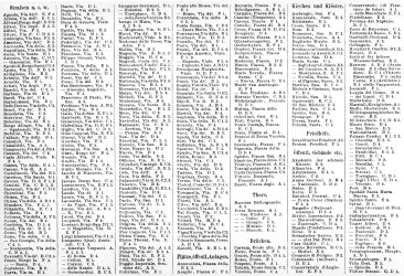 Brockhaus' Konversations-Lexikon, 1894-1897
6.911b. Register zur Karte Florenz