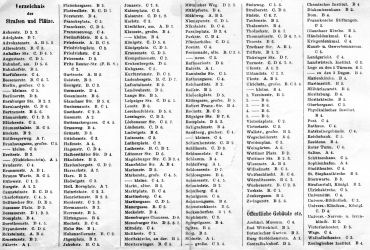 Brockhaus' Konversations-Lexikon, 1894-1897
8.678b. Register zur Karte Halle a/S.