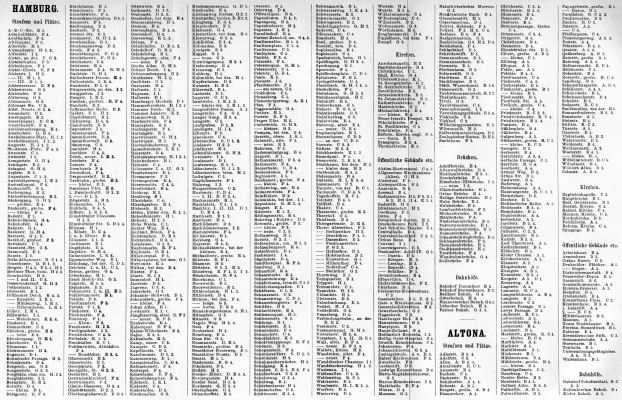 Brockhaus' Konversations-Lexikon, 1894-1897
8.700b. Register zur Karte Hamburg-Altona