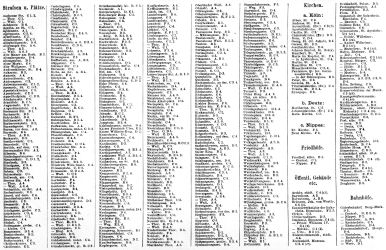 Brockhaus' Konversations-Lexikon, 1894-1897
10.498b. Register zur Karte Köln
