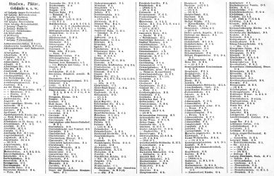 Brockhaus' Konversations-Lexikon, 1894-1897
11.58b. Register zu Karte Leipzig. I.x
