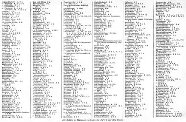 Brockhaus' Konversations-Lexikon, 1894-1897
11.58c. Register zu Karte Leipzig. II.