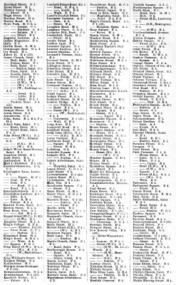 Brockhaus' Konversations-Lexikon, 1894-1897
11.278c. Register zur Karte London City und Westend II
