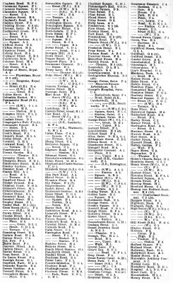 Brockhaus' Konversations-Lexikon, 1894-1897
11.278d. Register zur Karte London City und Westend III