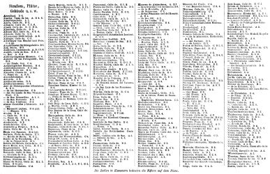 Brockhaus' Konversations-Lexikon, 1894-1897
11.450b. Register zur Karte Madrid