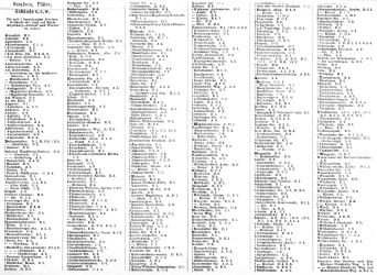 Brockhaus' Konversations-Lexikon, 1894-1897
11.457b. Register zur Karte Magdeburg
