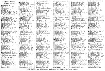 Brockhaus' Konversations-Lexikon, 1894-1897
11.498b. Register zur Karte Mainz