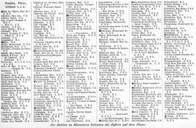 Brockhaus' Konversations-Lexikon, 1894-1897
11.629b. Register zur Karte Marseille