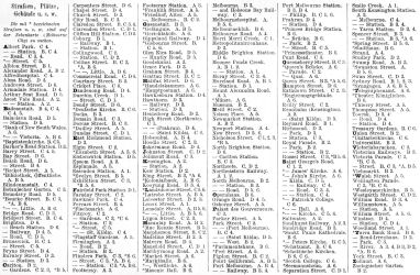 Brockhaus' Konversations-Lexikon, 1894-1897
11.749b. Register zur Karte Melbourne