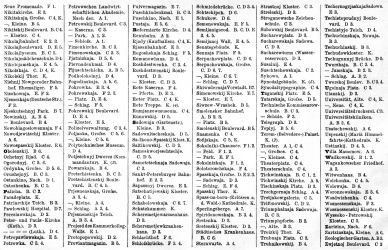 Brockhaus' Konversations-Lexikon, 1894-1897
12.24c. Register zur Karte Moskau. II.