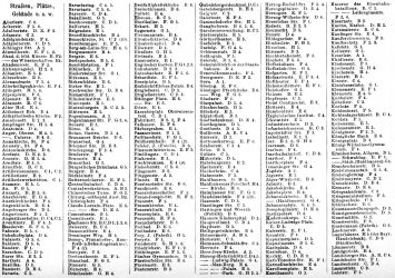 Brockhaus' Konversations-Lexikon, 1894-1897
12.68b. Register zur Karte München. I.