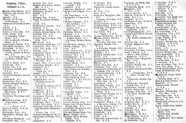 Brockhaus' Konversations-Lexikon, 1894-1897
12.216b. Register zur Karte Neapel. I.