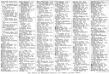 Brockhaus' Konversations-Lexikon, 1894-1897
12.216c. Register zur Karte Neapel. II.