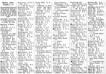 Brockhaus' Konversations-Lexikon, 1894-1897
12.295b. Register zur Karte Neuyork. I.