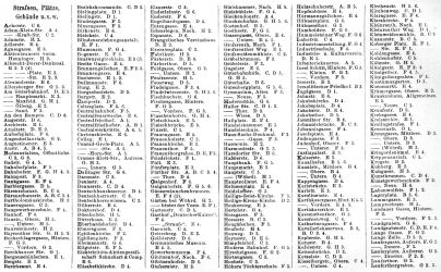Brockhaus' Konversations-Lexikon, 1894-1897
12.480b. Register zur Karte Nürnberg. I.