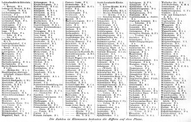 Brockhaus' Konversations-Lexikon, 1894-1897
12.480c. Register zur Karte Nürnberg. II.