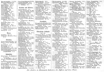 Brockhaus' Konversations-Lexikon, 1894-1897
13.350c. Register zur Karte Prag. II.