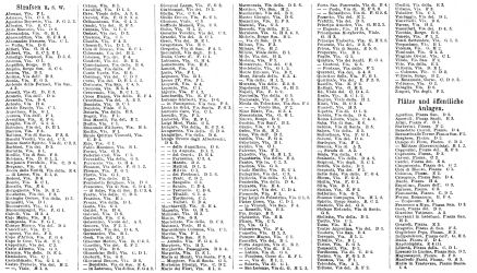 Brockhaus' Konversations-Lexikon, 1894-1897
13.933b. Register zur Karte Rom. I.