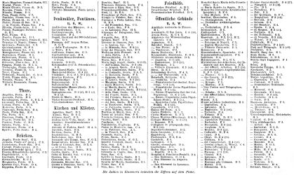Brockhaus' Konversations-Lexikon, 1894-1897
13.933c. Register zur Karte Rom. II.
