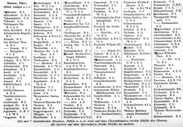Brockhaus' Konversations-Lexikon, 1894-1897
15.338b. Register zur Karte Stettin und Umgebung. I.