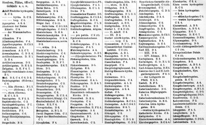 Brockhaus' Konversations-Lexikon, 1894-1897
15.372b. Register zur Karte Stockholm. I.