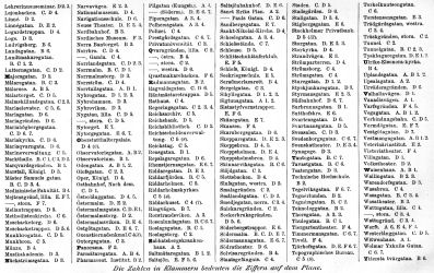 Brockhaus' Konversations-Lexikon, 1894-1897
15.372c. Register zur Karte Stockholm. II.