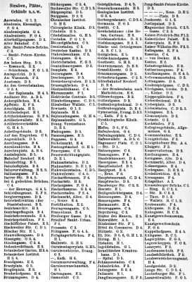Brockhaus' Konversations-Lexikon, 1894-1897
15.411b. Register zur Karte Strassburg im Elsass. I.