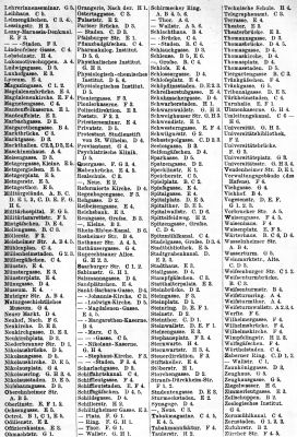 Brockhaus' Konversations-Lexikon, 1894-1897
15.411c. Register zur Karte Strassburg im Elsass. II.