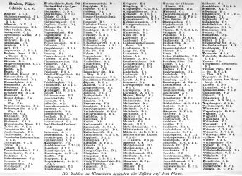 Brockhaus' Konversations-Lexikon, 1894-1897
15.464b. Register zur Karte Stuttgart