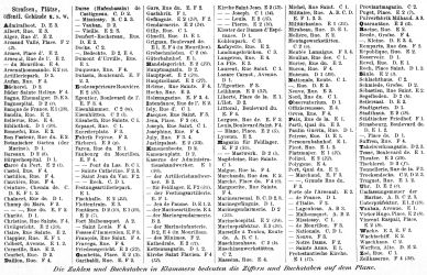 Brockhaus' Konversations-Lexikon, 1894-1897
15.928b. Register zur Karte Toulon