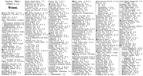 Brockhaus' Konversations-Lexikon, 1894-1897
15.990b. Register zu den Karten Triest, Fiume und Pola. I.x