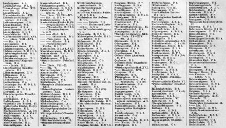Brockhaus' Konversations-Lexikon, 1894-1897
16.702e. Register zur Karte Wien. III.