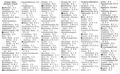 Brockhaus' Konversations-Lexikon, 1894-1897
16.745b. Register zur Karte Wilhelmshaven