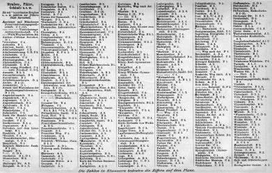 Brockhaus' Konversations-Lexikon, 1894-1897
17.2b. Register zur Karte Aachen