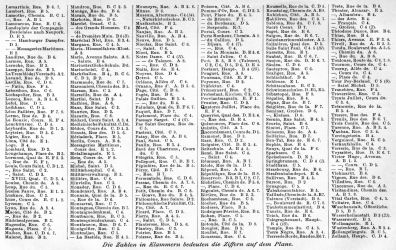 Brockhaus' Konversations-Lexikon, 1894-1897
17.199c. Register zur Karte Bordeaux. II.
