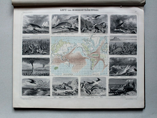 Leeder, Illustrirter Handatlas, 1863
2. Luft- und Meeresströmungen
