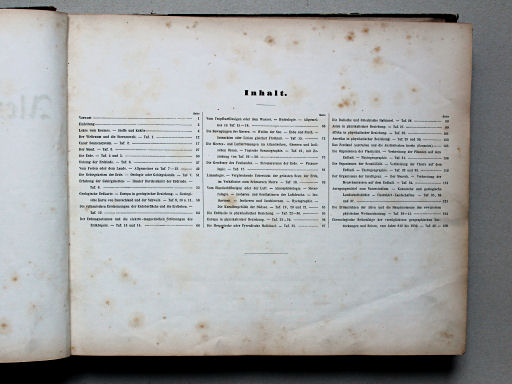 Atlas zu Humboldt's Kosmos (1854)
Inhoudsopgave / Table of contents
